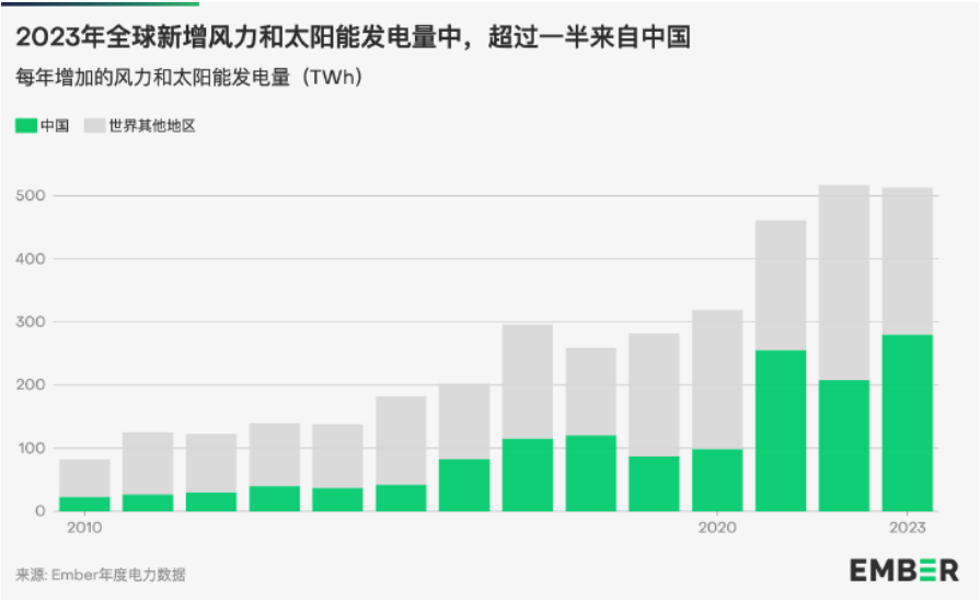 1715221271675448.png image.png