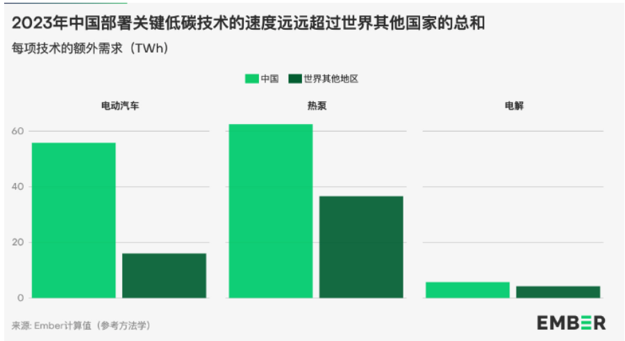 1715221285509210.png image.png