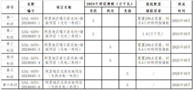 1715390879605756.png image.png