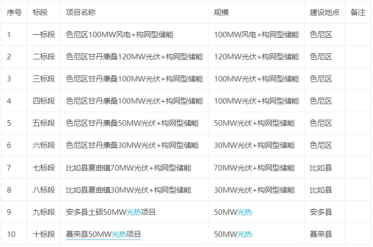 1715409271149903.png image.png