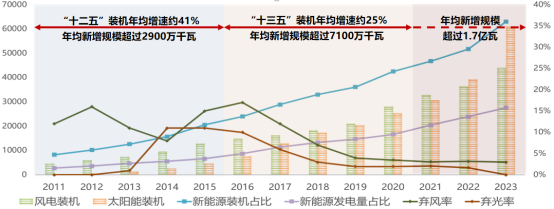 1715585412560785.png image.png