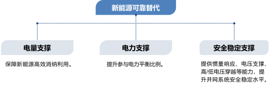 1715585480290386.png image.png