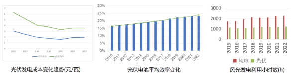 1715585578883484.png image.png