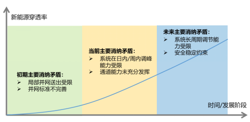 1715585633938610.png image.png