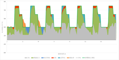 1715585796447544.png image.png