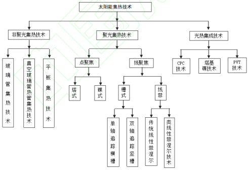 1717059360128479.png image.png