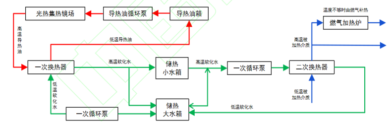 1717060349498027.png image.png