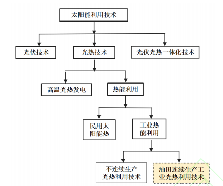 1717060458681254.png image.png