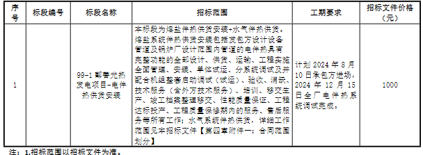 1717123781788495.png image.png