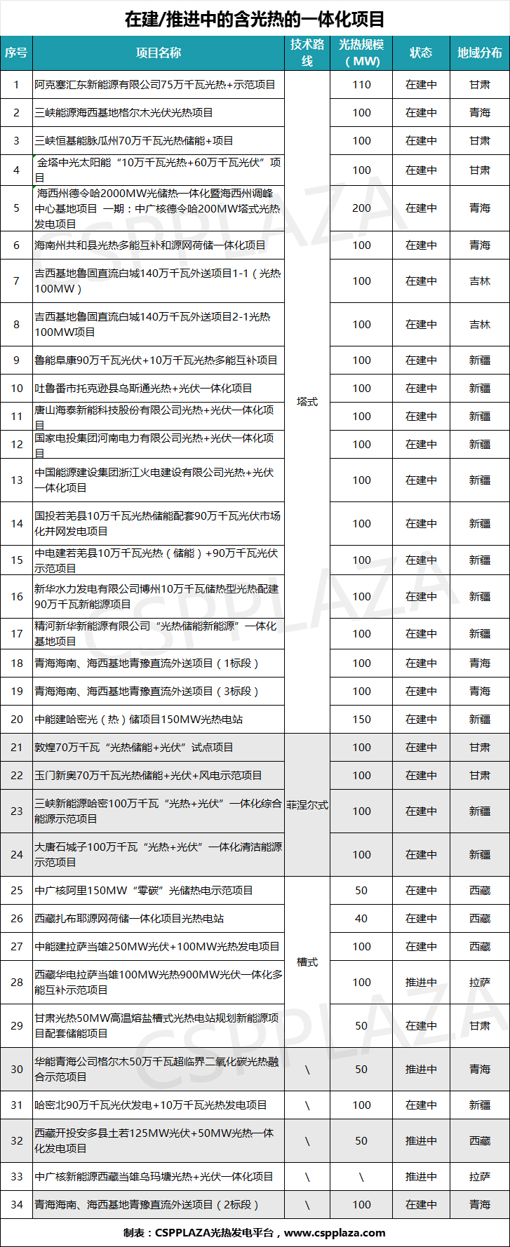 1717383457729594.jpg 122.jpg