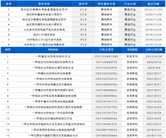 1718241501239239.png image.png