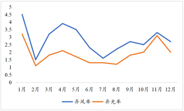 1718849042294354.png image.png