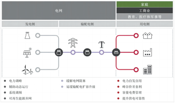 1718849075709050.png image.png