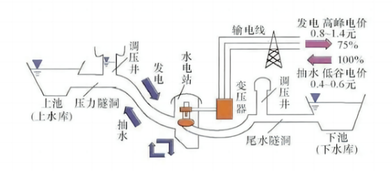 1718849099793886.png image.png