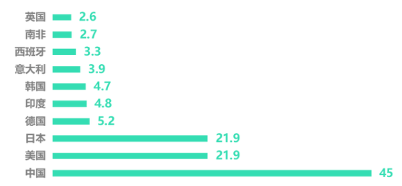 1718849141408477.png image.png