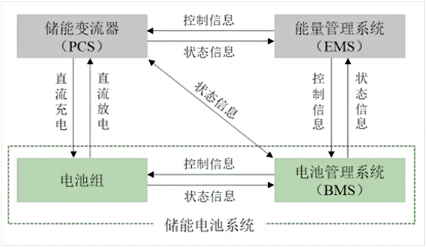 1718849164929282.png image.png