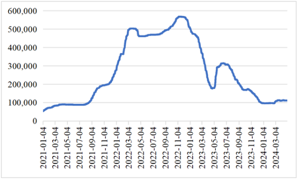 1718849284417710.png image.png