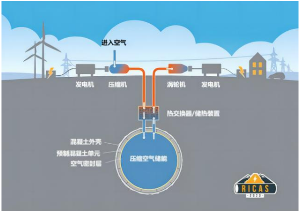 1718849308476092.png image.png