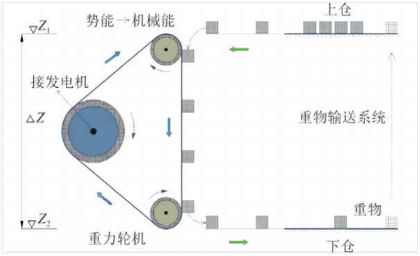 1718849332643174.png image.png