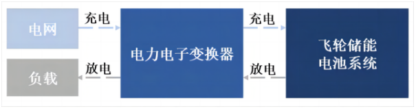 1718849358989433.png image.png