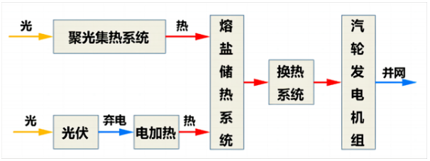 1718849380838166.png image.png