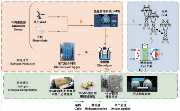 1718849447192904.png image.png