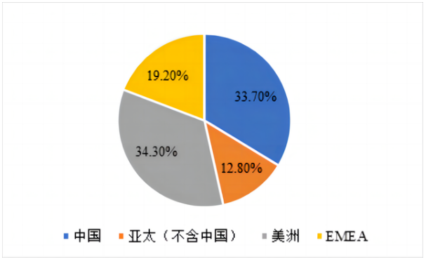 1718849495887348.png image.png