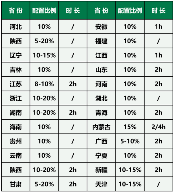 1718849529373501.png image.png