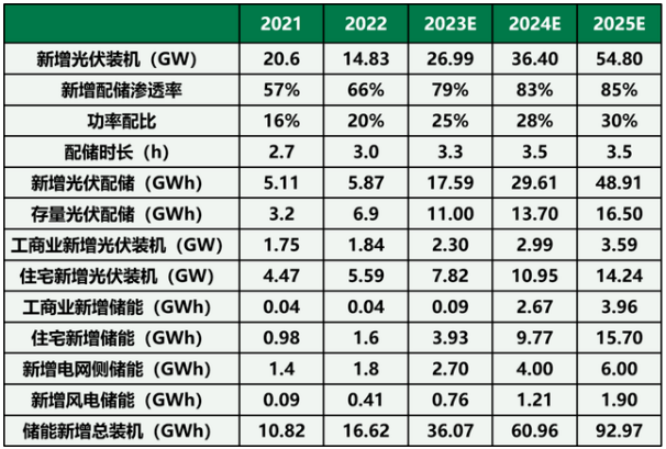 1718849687279200.png image.png