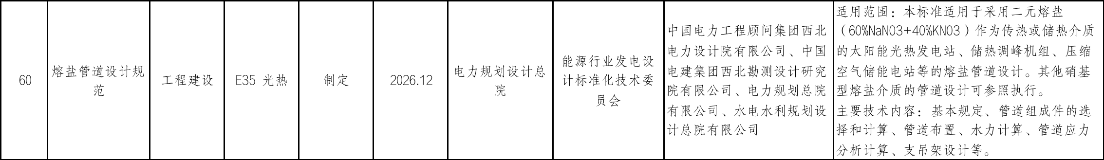 1719631697292551.png image.png