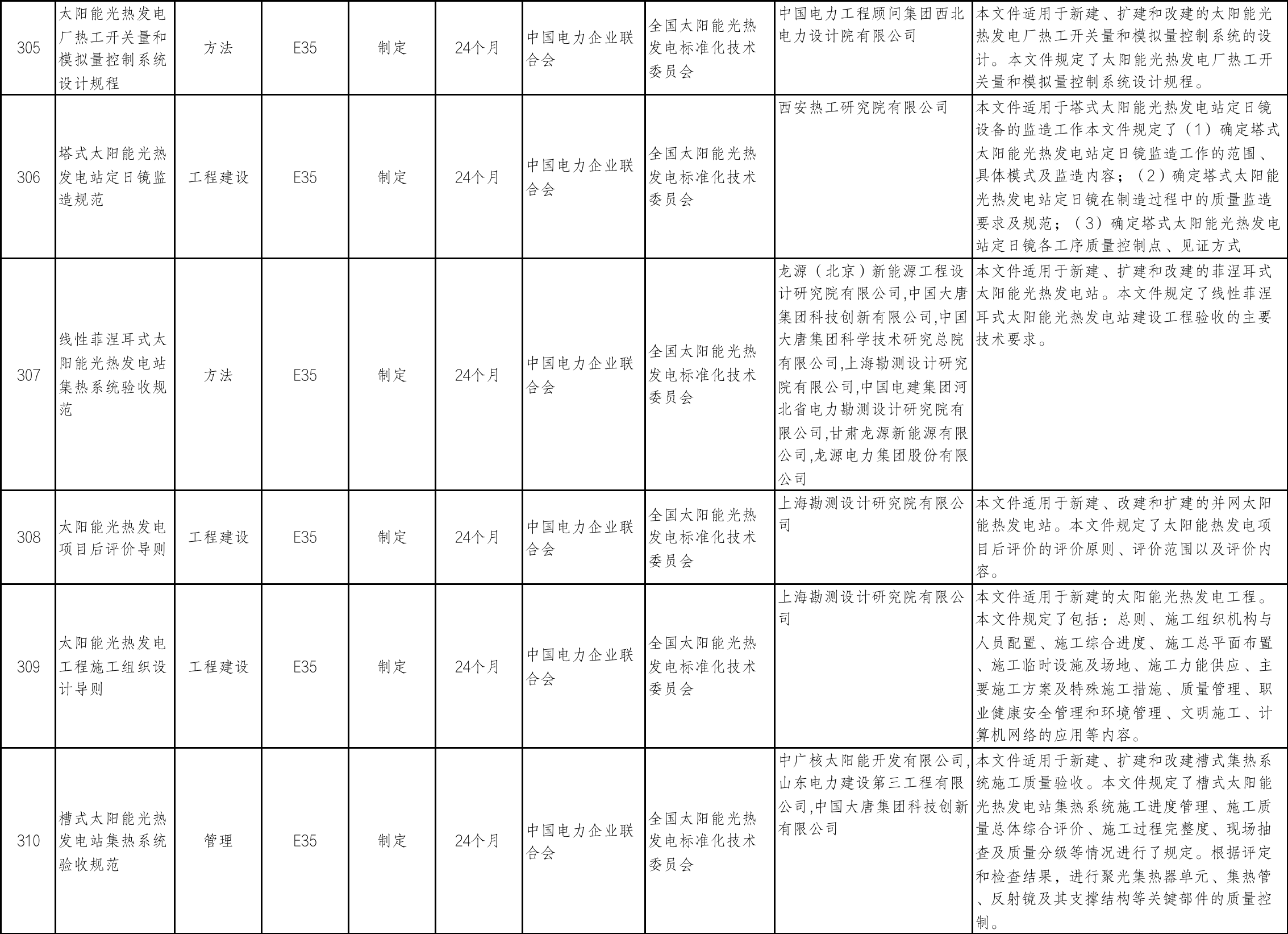 1719631745986731.png image.png