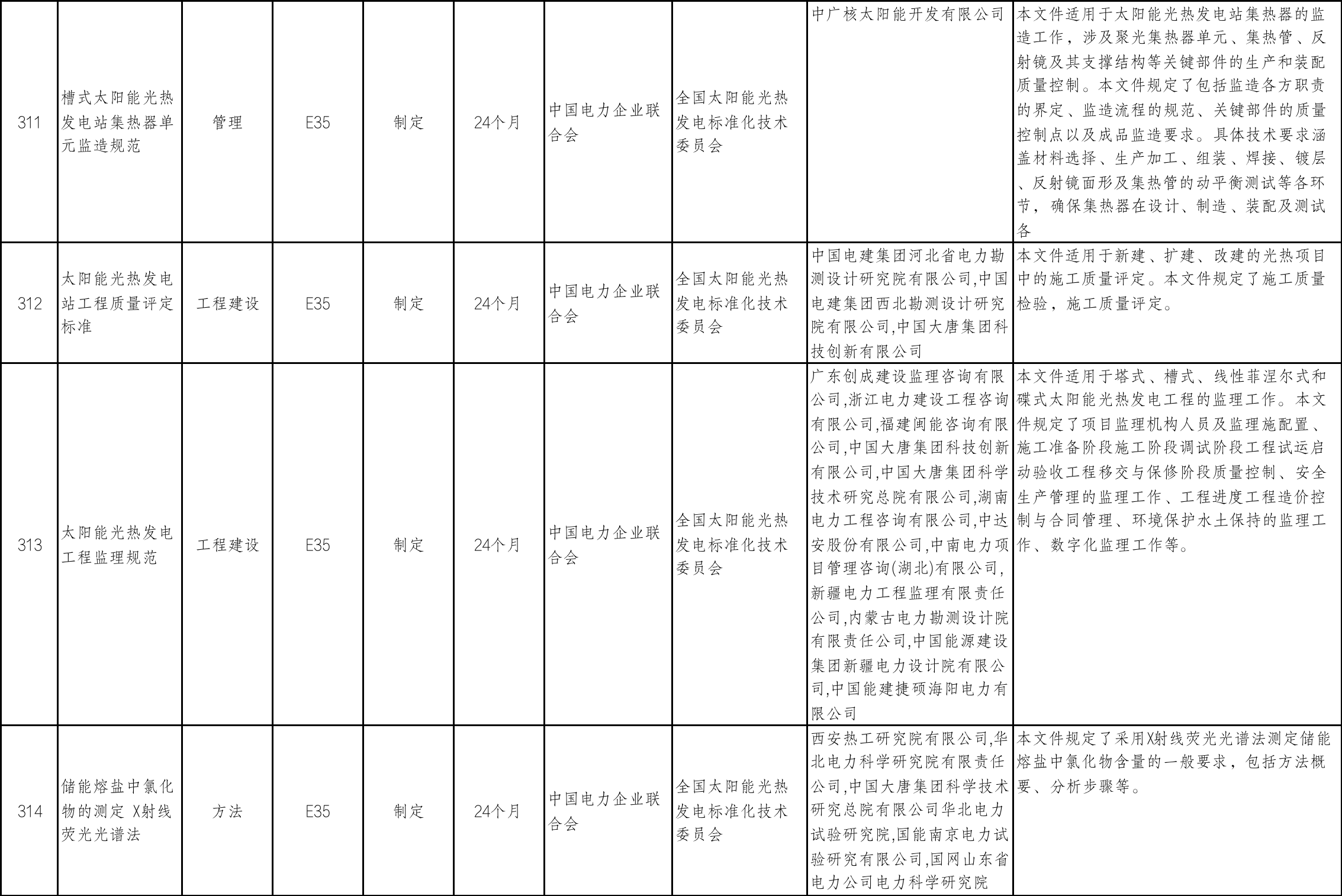 1719631850353734.png image.png