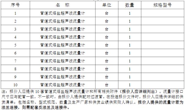 1720664337899171.png image.png