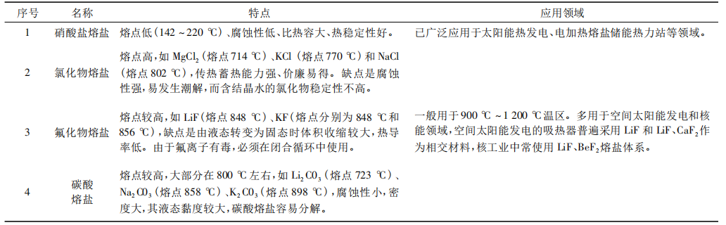 1721888673200769.png image.png