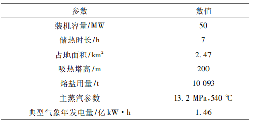 1721888750634748.png image.png