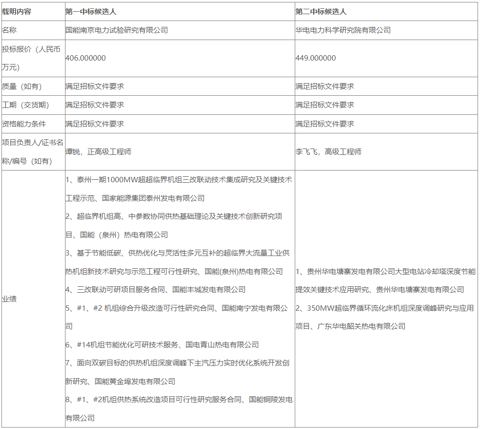 1722678114490722.png image.png