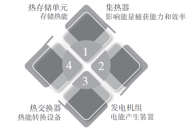 1724056362633750.png image.png