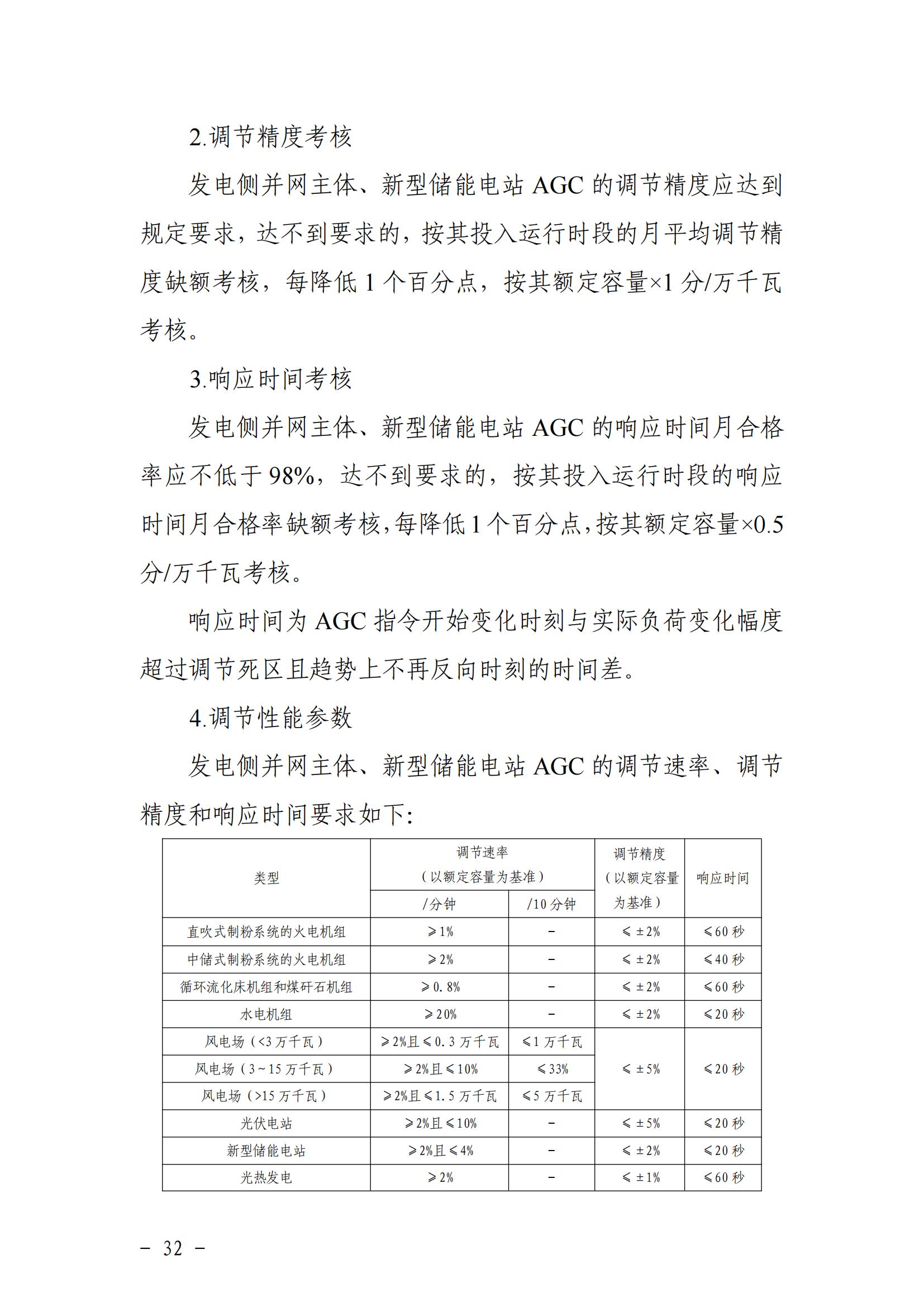 東北能源監管局關于印發《東北區域電力并網運行管理實施細則》《東北區域電力輔助服務管理實施細則》的通知_31.jpg
