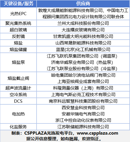 1736391012513795.png image.png