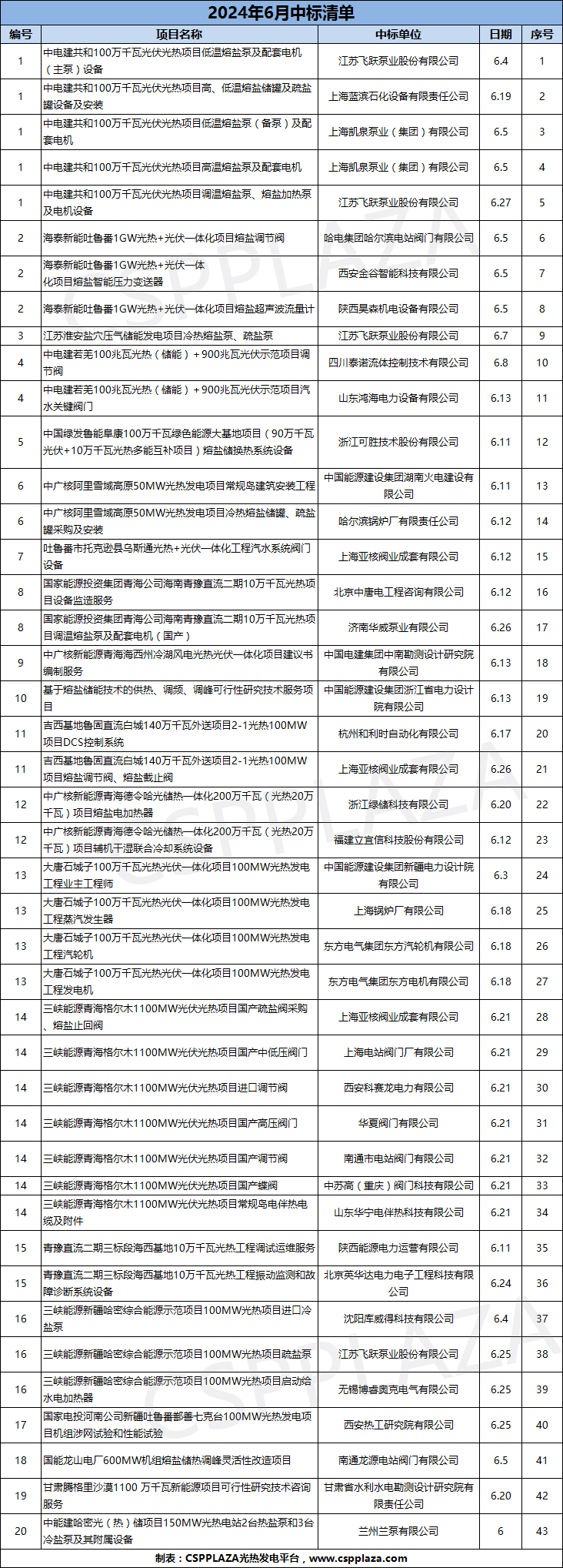 1736406576330903.jpg 9947c29e2bc9151ba92f9385a742ec99_1719971353713465.jpg