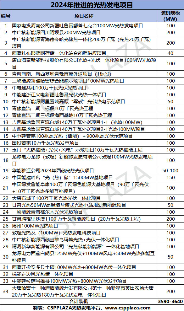 1736406142103605.jpg 2024全年光熱 1.jpg