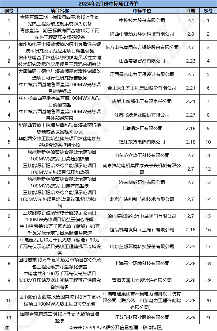 1736406399706149.jpg 906d8f579ea8b5c86879e4560f9d93dd_1709629146369224.jpg