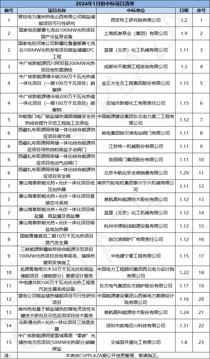 1736406367931419.png 2138558350d7e12d4096385d031ba65f_1706857062522225.png