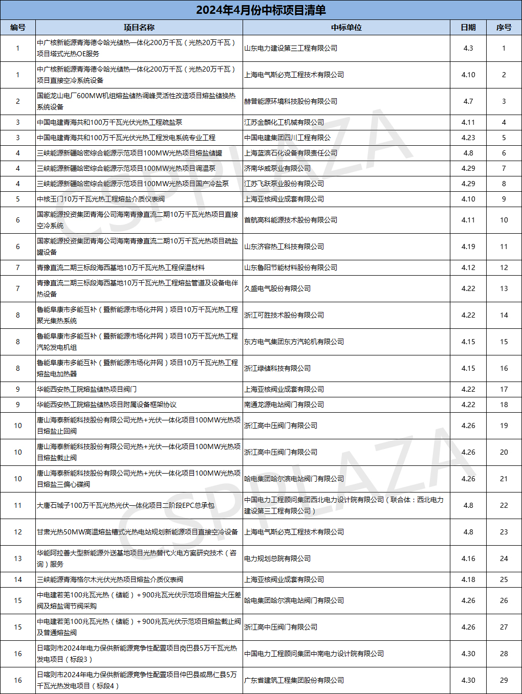 1736406513790342.jpg e3dc33eebe57ea7a4c4deea098b5d4b8_1715130635546619.jpg