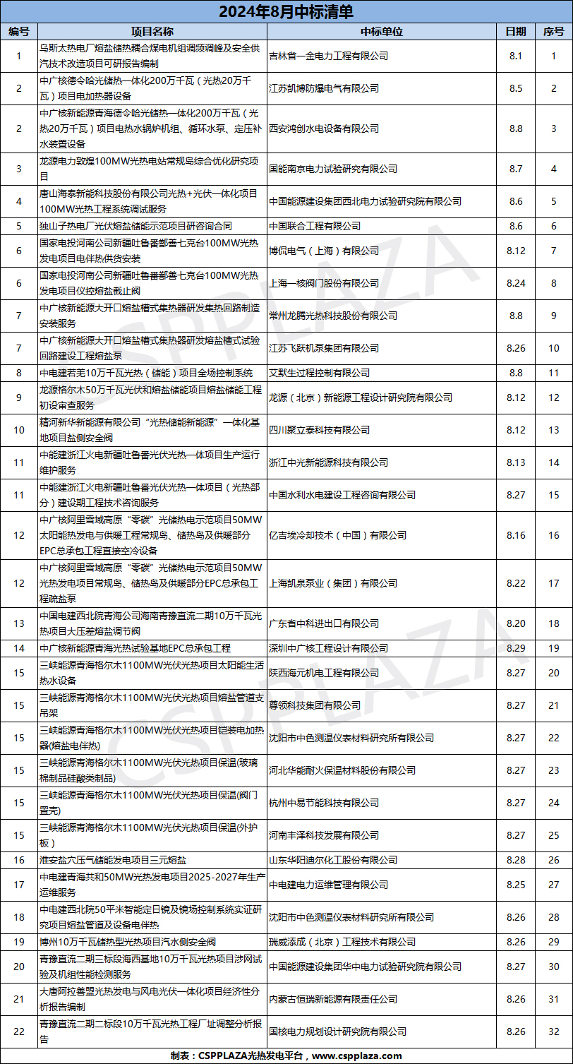 1736406697727302.jpg 57b5cf45d1b9fd6d99fe62e4b85783a7_1725348820205211.jpg