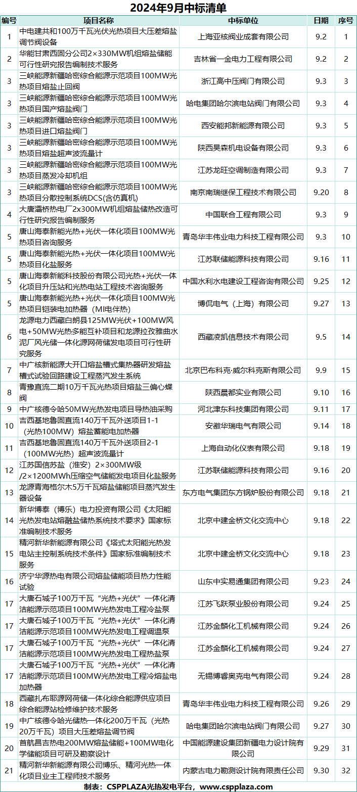 1736406724126529.jpg e90b635e0abd454b60709b07dde867fe_1728705055252507.jpg