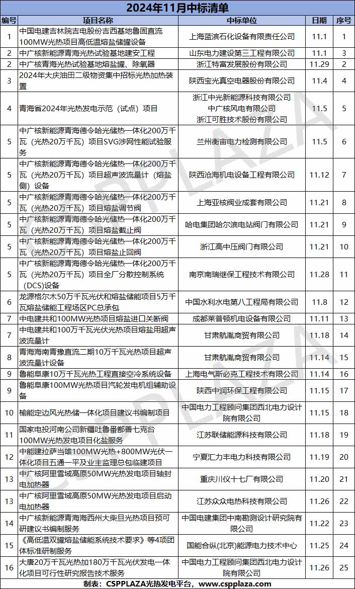 1736406787242489.jpg 7bcdd6d71a666f078a5525674f4e671d_1733303932424283.jpg