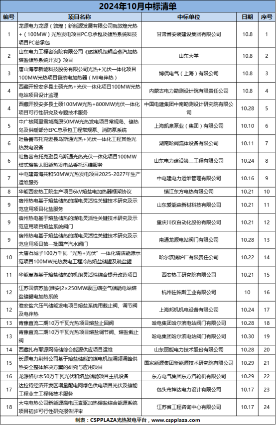 1736406760298985.png b5897ccebe0311caded0a6ea96948380_1730448785536323.png