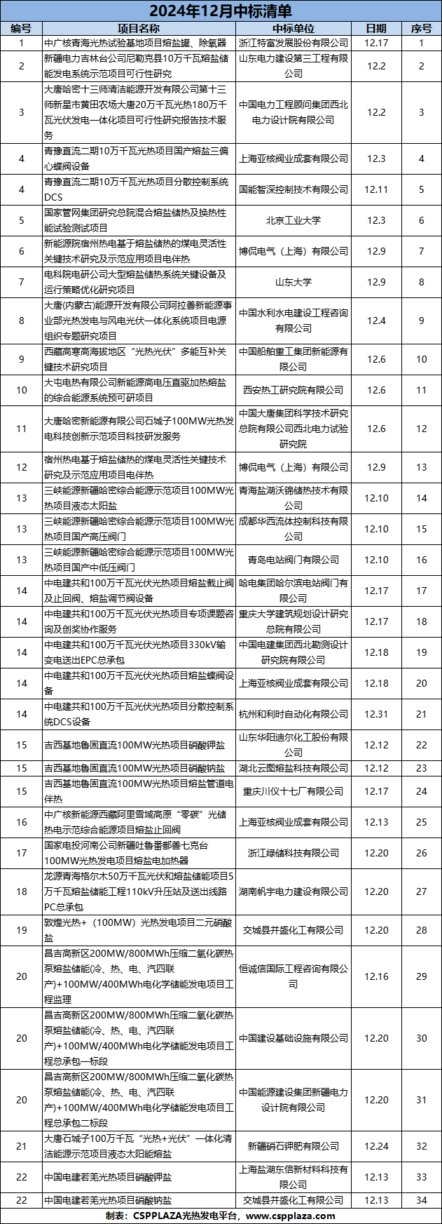 1736406811663525.jpg 1d51b5ead6768f35258d1779b3004755_1735808401272955.jpg