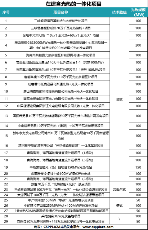 1736757819172580.png image.png